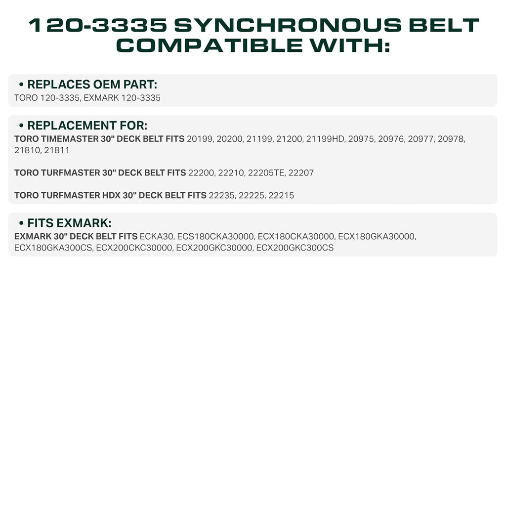 UDC Parts 120-3335 Synchronous Belt Replacement for Toro, 0.79" x 0.44"