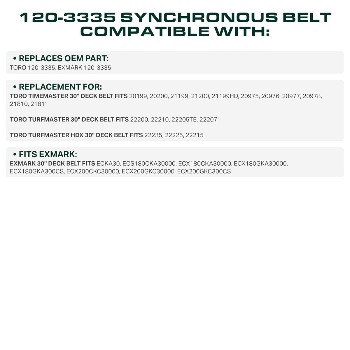 UDC Parts 120-3335 Synchronous Belt Replacement for Toro, 0.79" x 0.44"