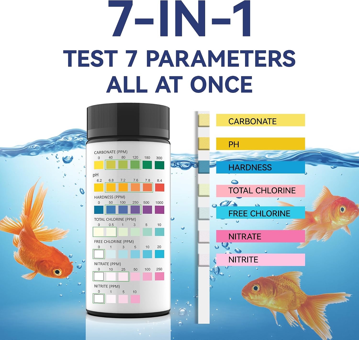 Aquarium Test Kits(100 Strips)-7 in 1 Fish Tank Water Freshwater&Saltwater Quality Test with pH, Carbonate