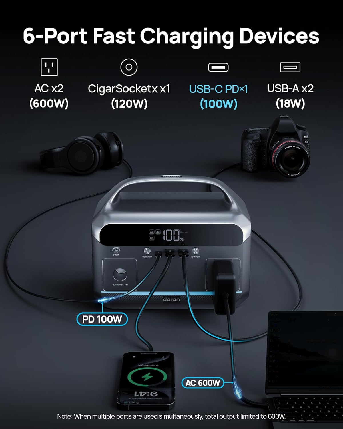 Portable Power Station 1200W Surge, 288Wh LiFePO4 Battery Solar Generator, Power Bank with 600W AC Outlet 110V, PD