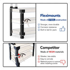 Workbench Legs, Heavy Duty Workbench Kit for DIY Custom, Maximum 96" Length, 48" Width, 35.4" Height for Garage