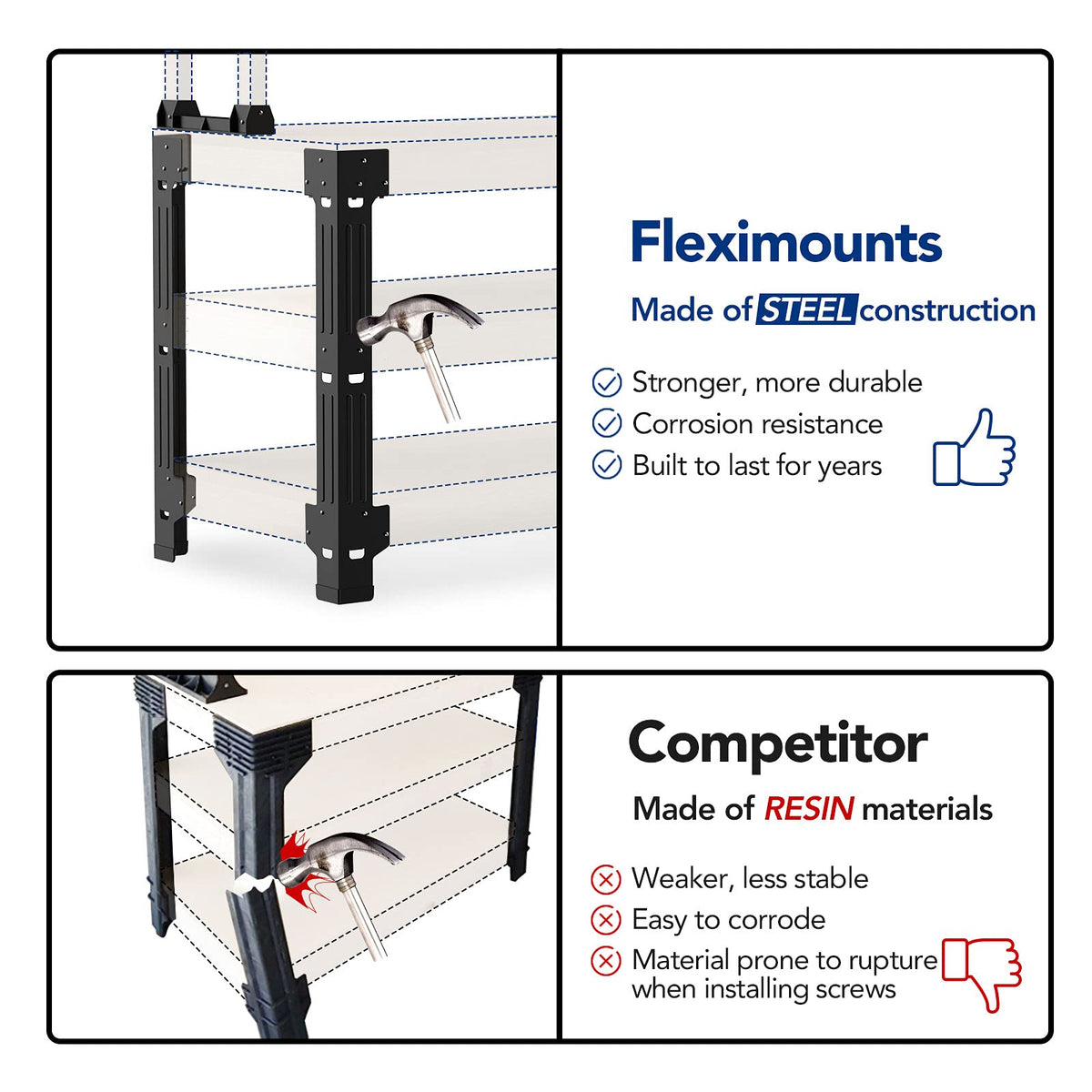 Workbench Legs, Heavy Duty Workbench Kit for DIY Custom, Maximum 96" Length, 48" Width, 35.4" Height for Garage