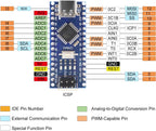 2Pcs Nano V3.0 Board ATmega328P/CH340G Chip Microcontroller Kit Compatible with Arduino IDE/PWM/SPI 5V 16M(USB C Port with 2Pcs USB Cable)