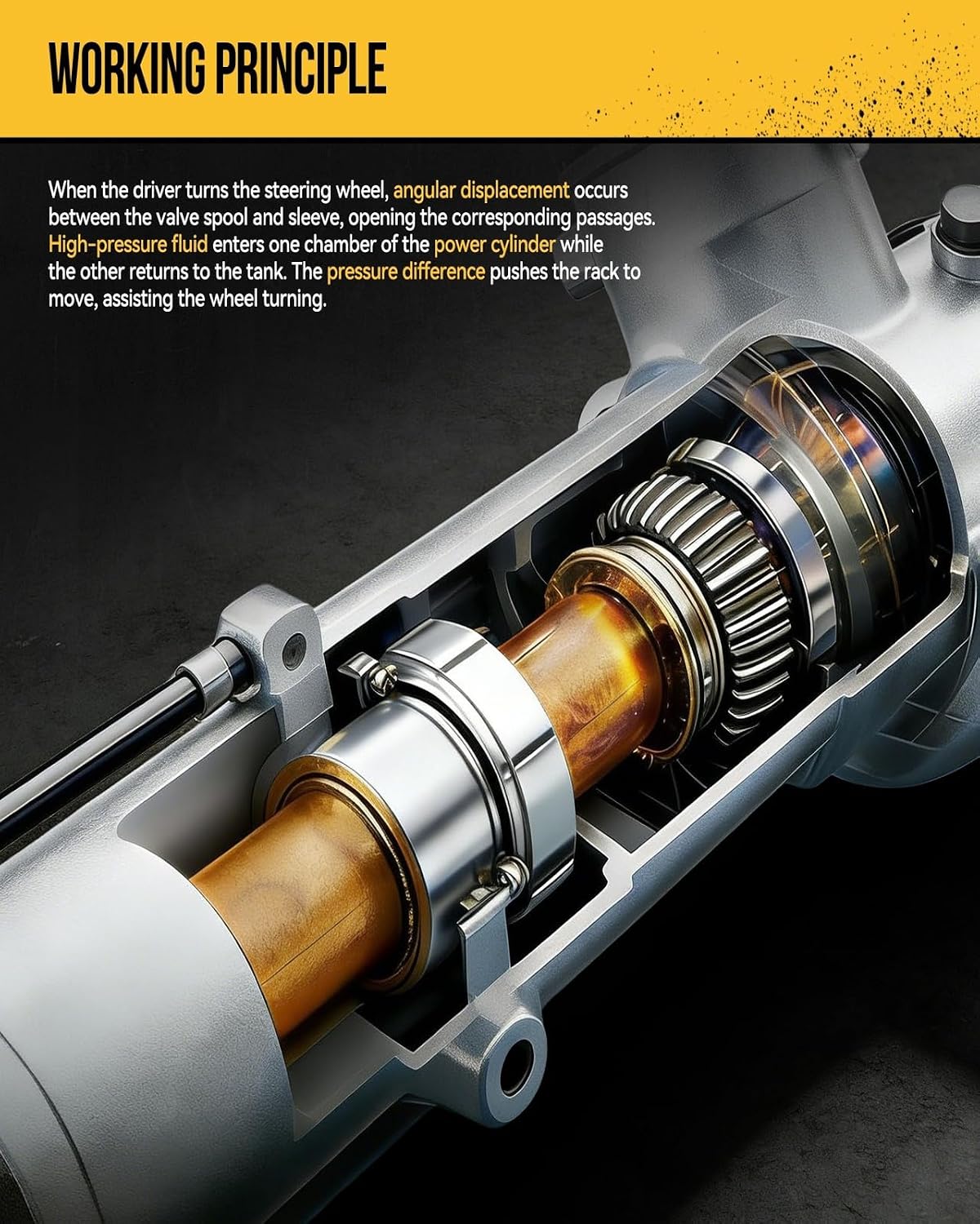KAC Power Steering Rack, Power Steering Rack and Pinion Assembly Compatible With 2005-2009 Outback/Legacy, 2008-2009 Impreza Replace 262310