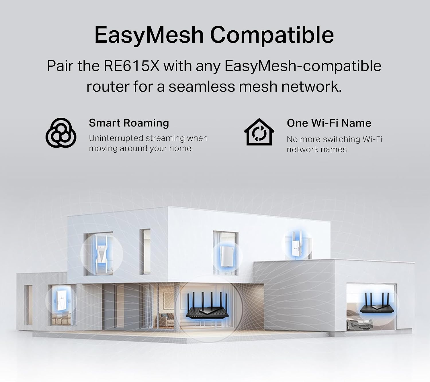 RE615X AX1800 WiFi 6 Range Extender w/Ethernet Port | 1.8G Dual-Band Wireless Repeater Amplifier | Up to 2100 Sq.