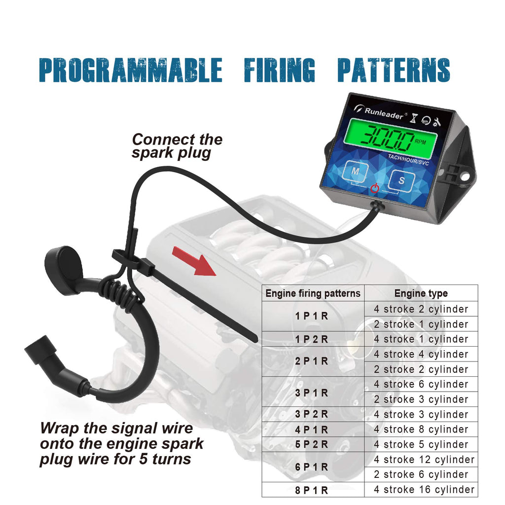 RL-HM011G Digital Hours Tachometer with Maintenance Reminder