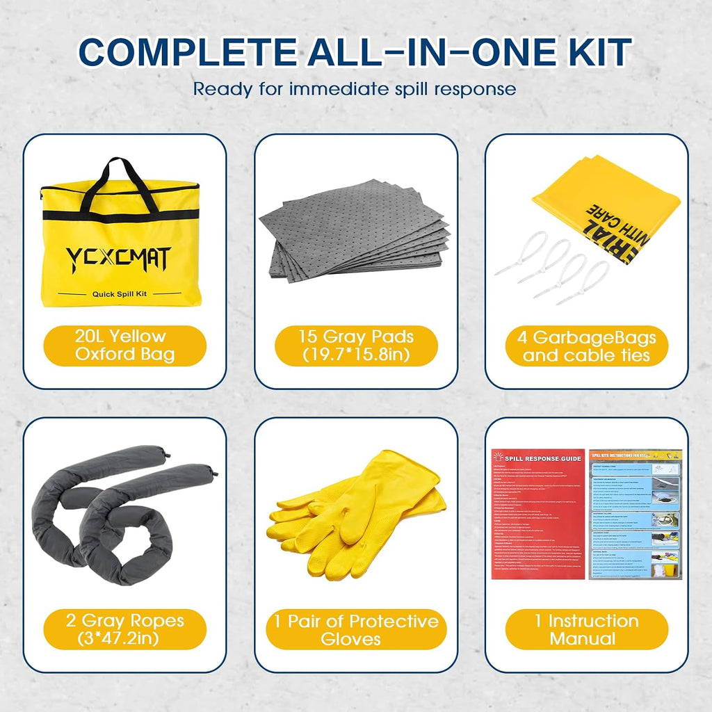 Universal Spill Kit for Chemical, Water & Garage Oil Cleanup 2 Pack