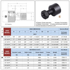 XIKE 2 Pcs CF 7/8 SB Double Rubber Seals Cam Follower Bearings.