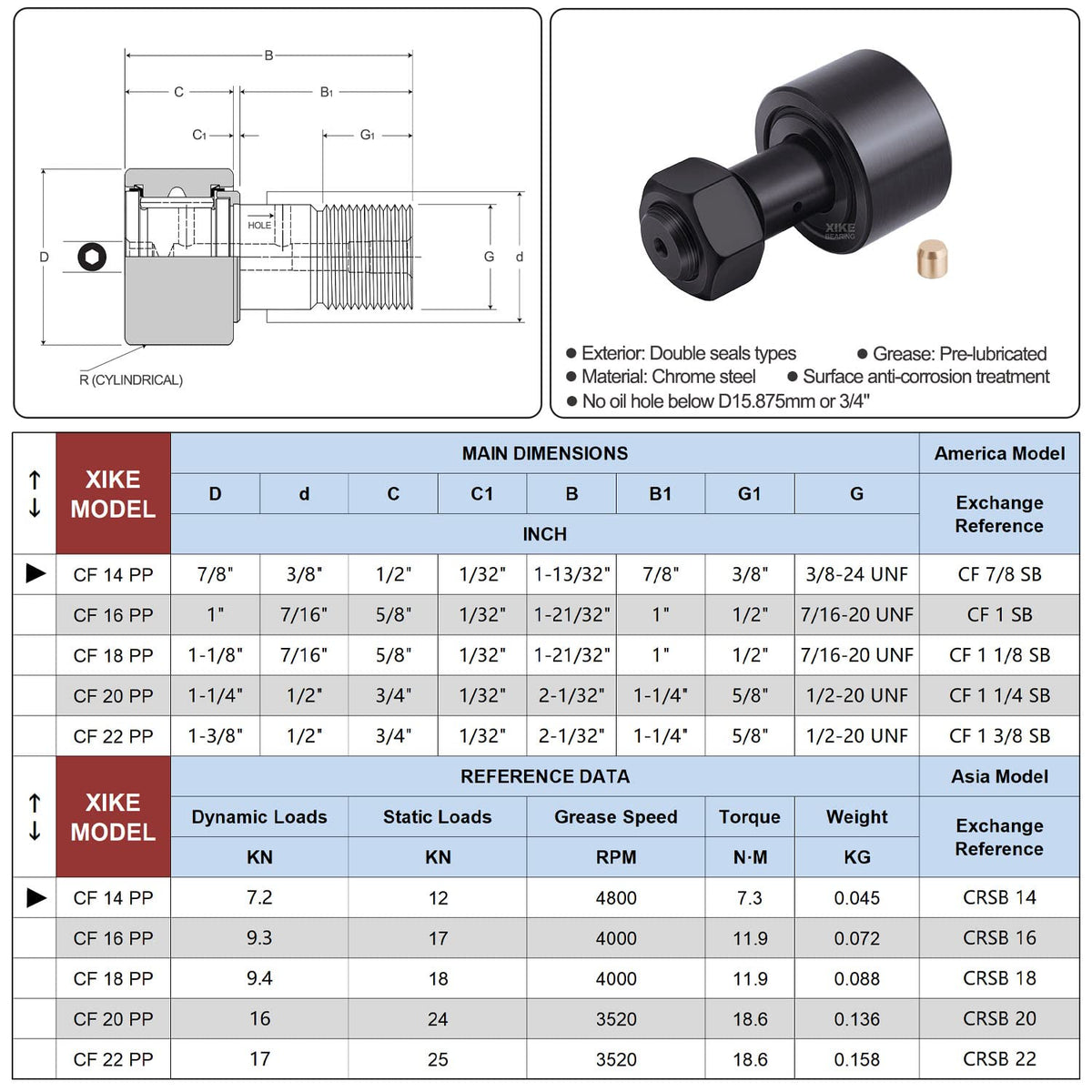 XIKE 2 Pcs CF 7/8 SB Double Rubber Seals Cam Follower Bearings.
