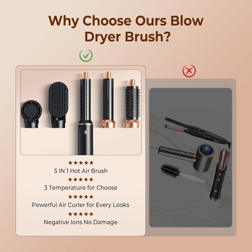 5 in 1 Blow Dryer Brush Set, Detachable Hot Air Styler & Hair Dryer Brush for Women, Negative Ion Blowout Brush with