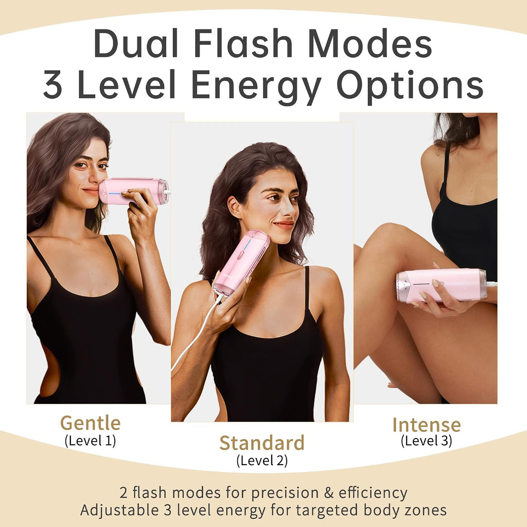 Ice Cooling IPL Home Use Hair Removal Device, Laser Hair Removal Machine Painless Epilator for Women Men, 3 Energy