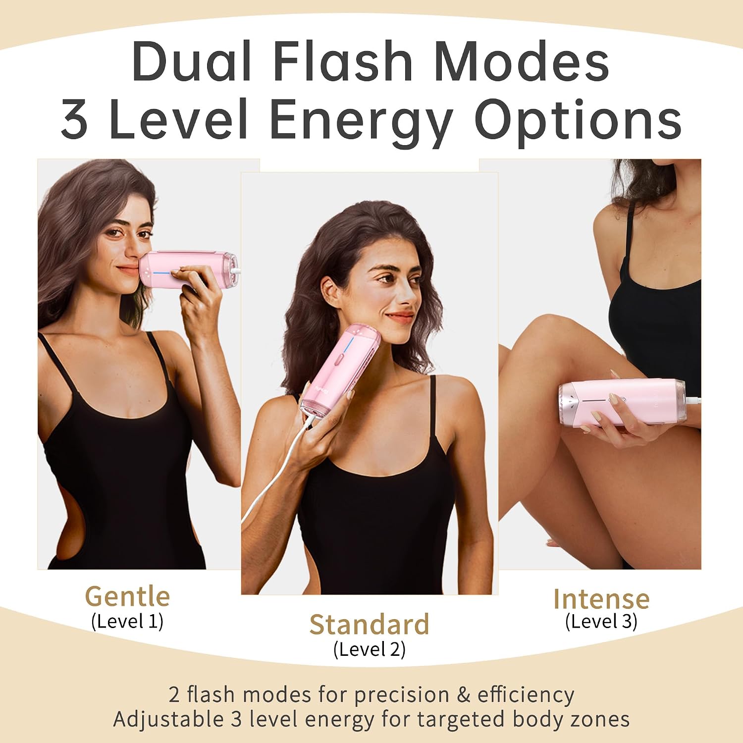 Ice Cooling IPL Home Use Hair Removal Device, Laser Hair Removal Machine Painless Epilator for Women Men, 3 Energy