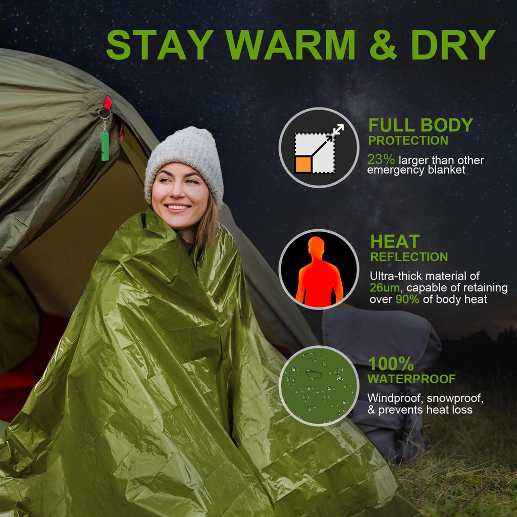 Emergency Blankets for Survival 2-Pack, Extra Thick Large Space Blankets