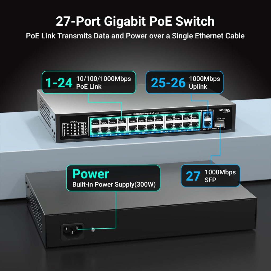 24-Port Gigabit PoE Switch with 24 PoE+@300W, 2 Gigabit Uplink Ports, 1 SFP, Sturdy Metal for Desktop/Rack Mount