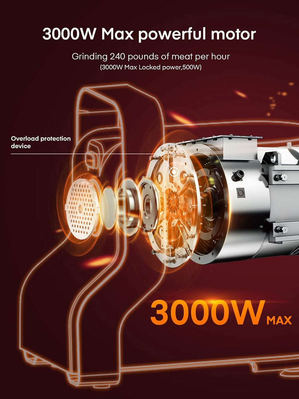Electric Meat Grinder Heavy Duty - 5 in1 Meat Grinders for Home Use - 3000W Max Powerful - Sausage Stuffer with 3
