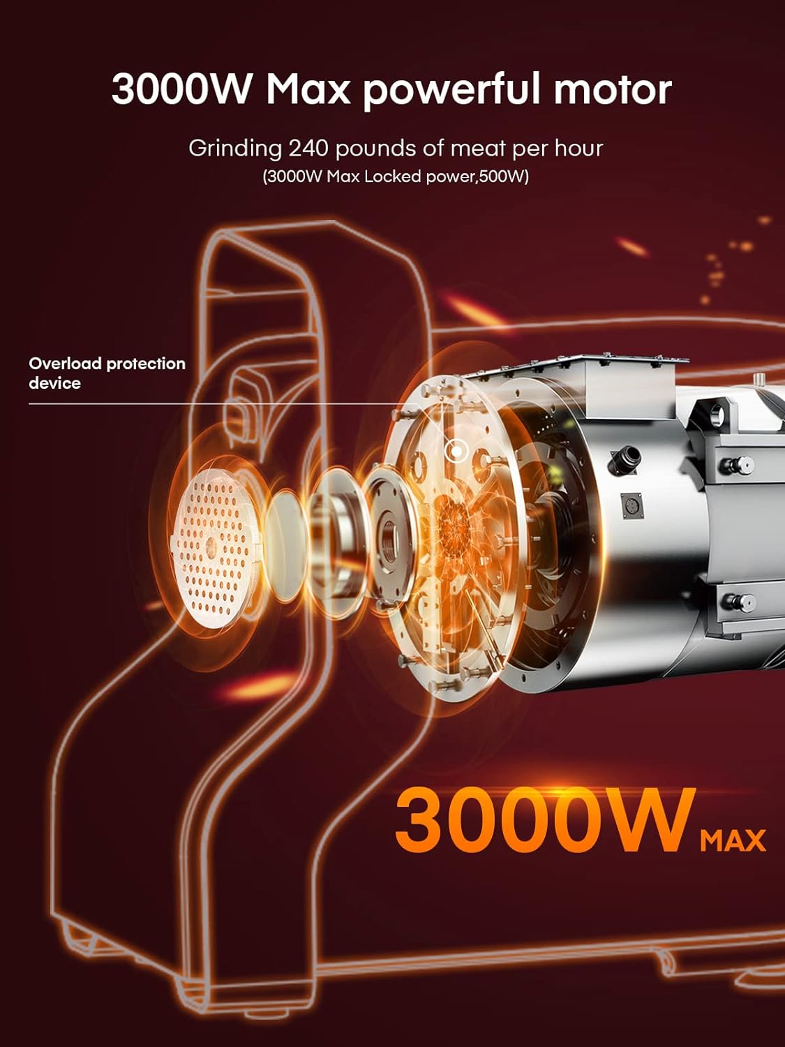 Electric Meat Grinder Heavy Duty - 5 in1 Meat Grinders for Home Use - 3000W Max Powerful - Sausage Stuffer with 3