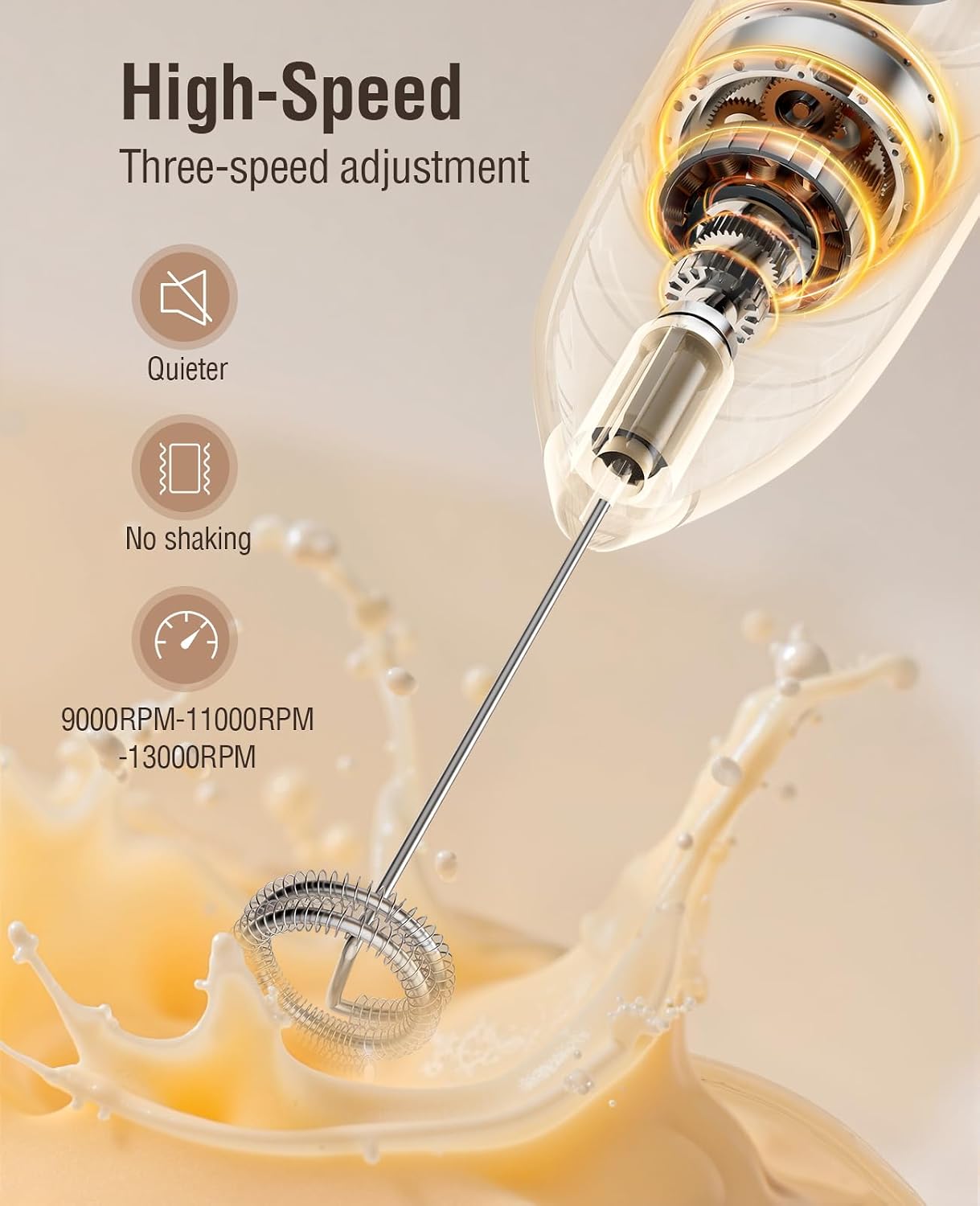 Electric Milk Frother: LED&Wireless Charging, 3 Heads 3 Speeds | Coffee Handheld Frother With 1800mAh 6-Hour Battery