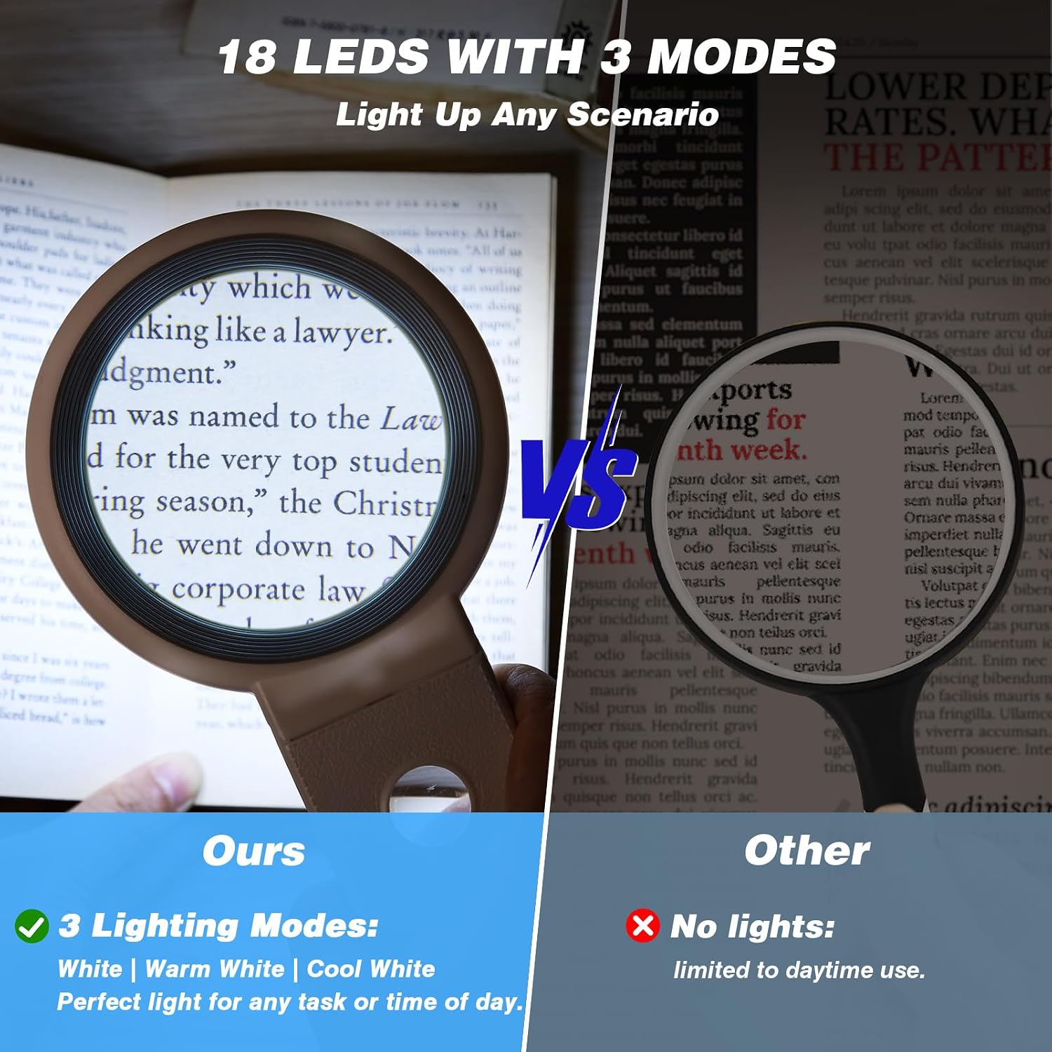 Magnifying Glass with Light and Stand, Foldable Handheld Magnifying Glass 18 LED Illuminated Lighted Magnifier for