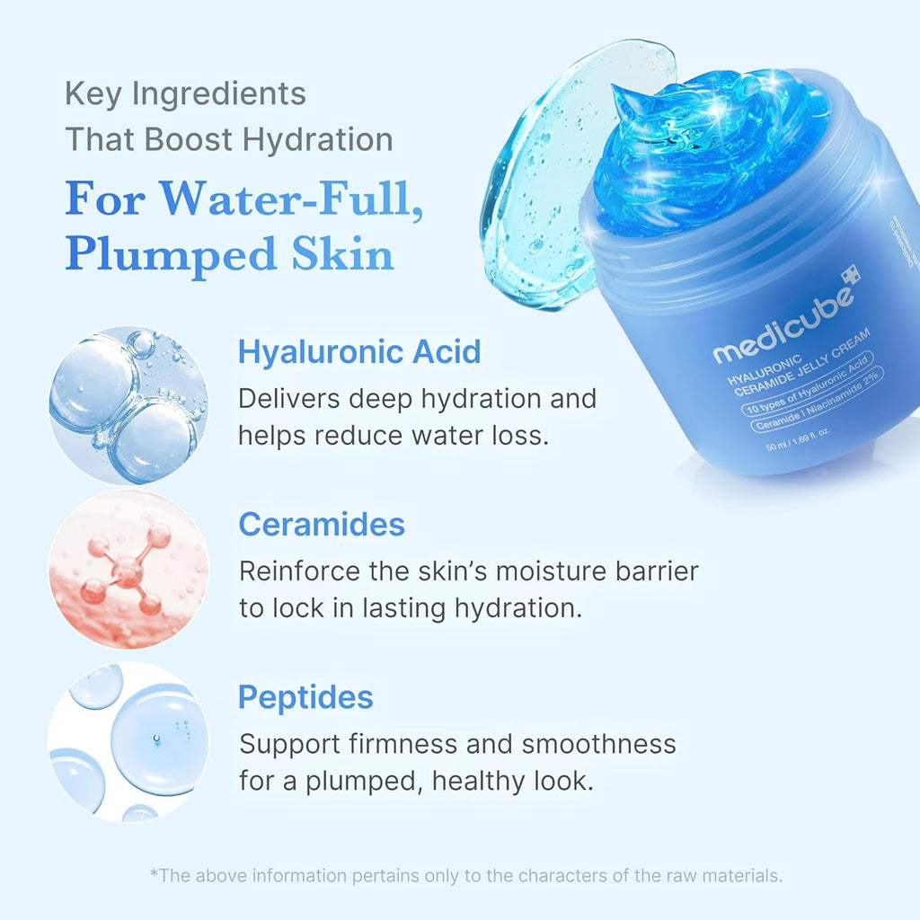 Jelly Cream with Hyaluronic Acid for Long-lasting Hydration | Daily Moisturizer with Hyaluronic Acid, Ceramides