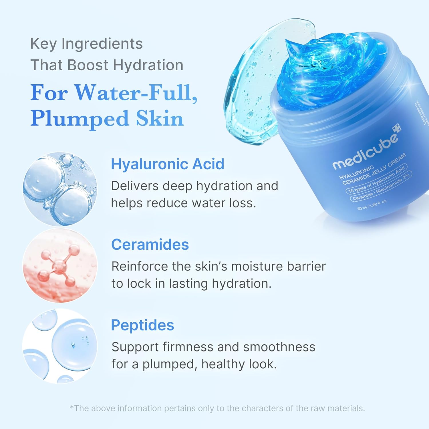 Jelly Cream with Hyaluronic Acid for Long-lasting Hydration | Daily Moisturizer with Hyaluronic Acid, Ceramides