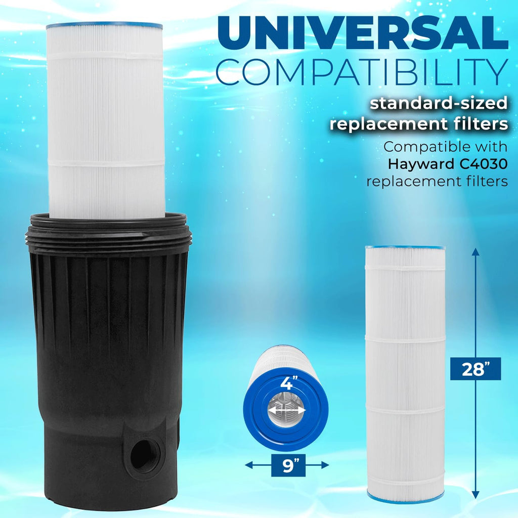 200 sq/ft Pool Cartridge Filter for In-Ground Swimming Pool and Spa Pool Filter System for Pools Up to 72,000