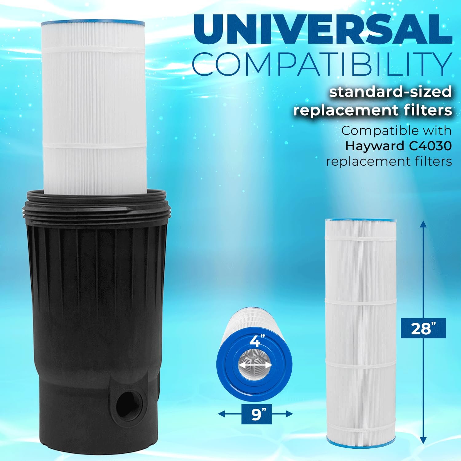 200 sq/ft Pool Cartridge Filter for In-Ground Swimming Pool and Spa Pool Filter System for Pools Up to 72,000