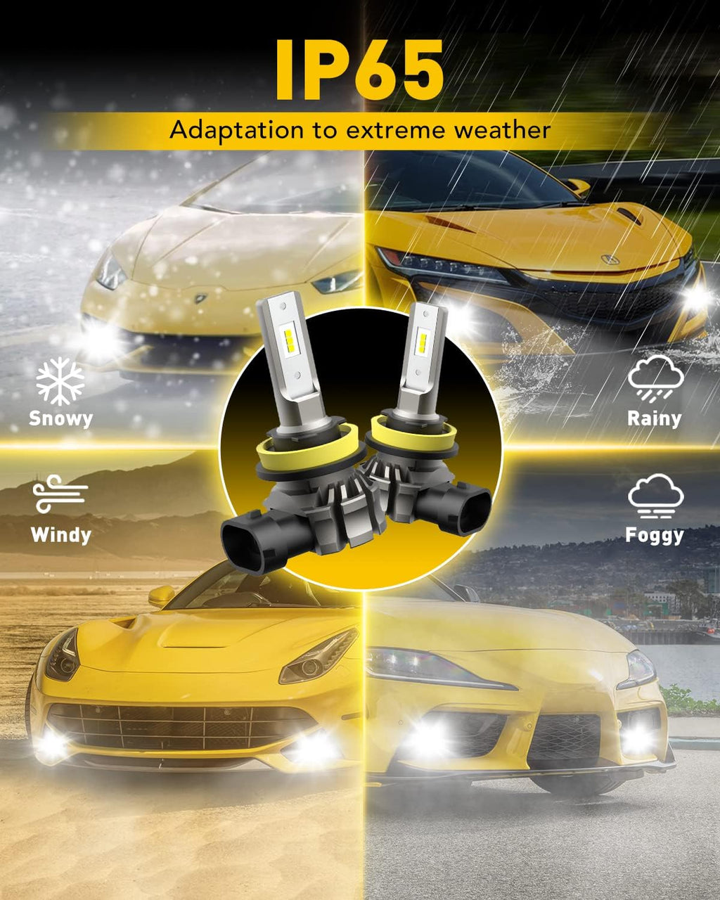 H11/H8/H16 LED Fog Light Bulbs or DRL, 6000 Lumens 6500K Cool White Light, 300% Brightness, CSP LED Chips Fog Lamps