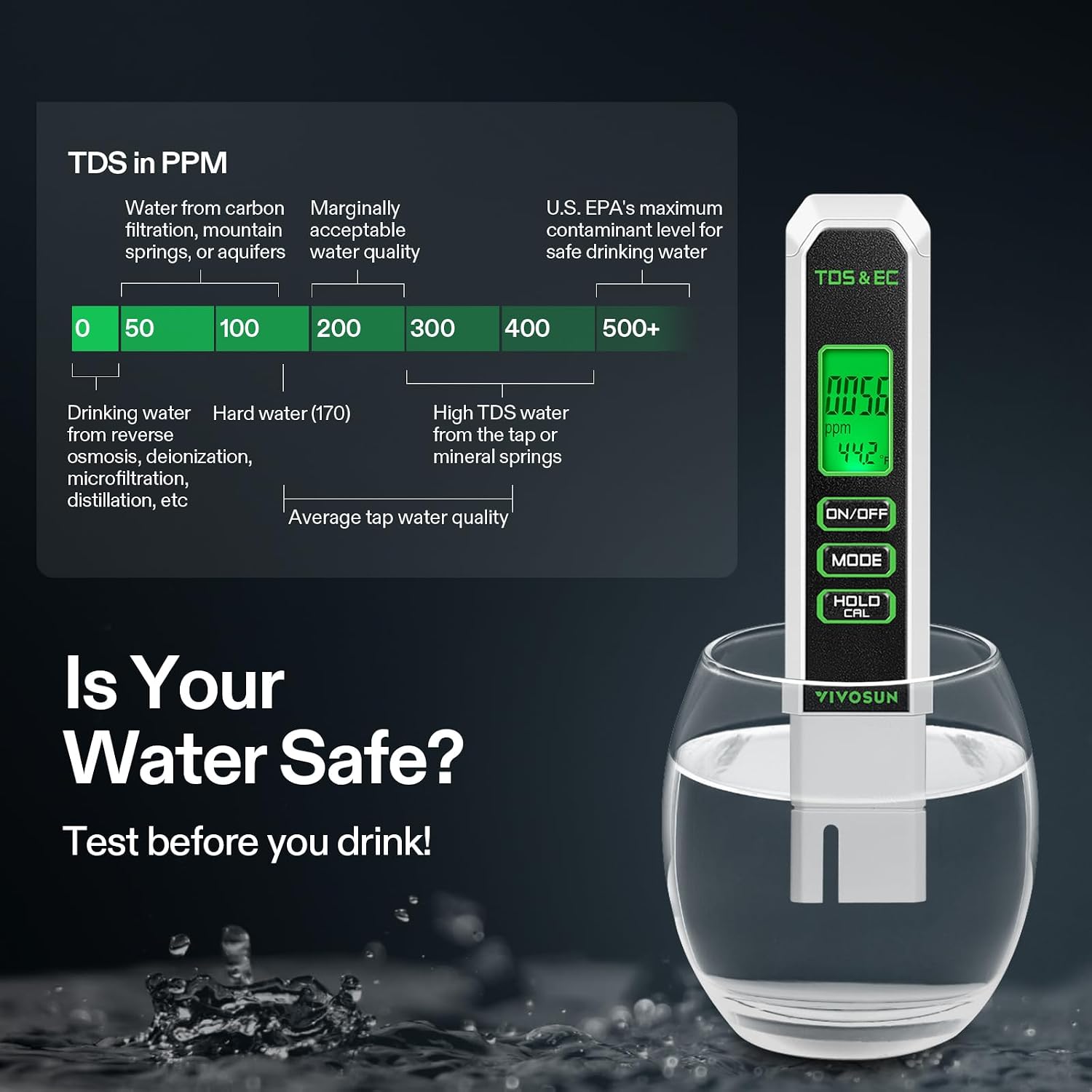 Digital pH Meter TDS EC Meter for Water 0.01 Accuracy Hydroponics | ±0.01 Accuracy, , 0-14 Range, ATC, Auto