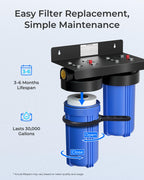 Waterdrop FXHTC Sediment and Carbon Water Filter for GE FXHTC, 5 Micron