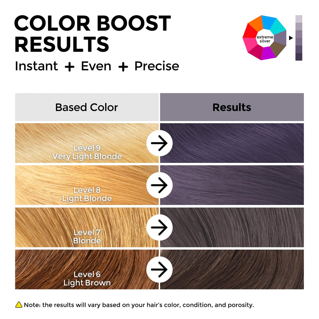 Semi Permanent Hair Color Depositing Conditioner, Extreme Silver
