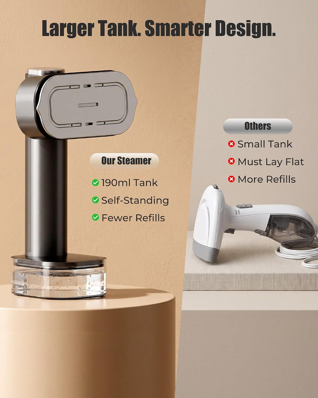 2-in-1 Steamer & Iron for Clothes, 15s Fast Heat-Up 1200W Portable Handheld Garment Steamer, No-Leak Travel Steamer