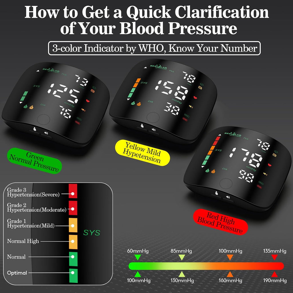 Wrist Blood Pressure Monitor for Home Use - Dual User Memory 99×2-Black
