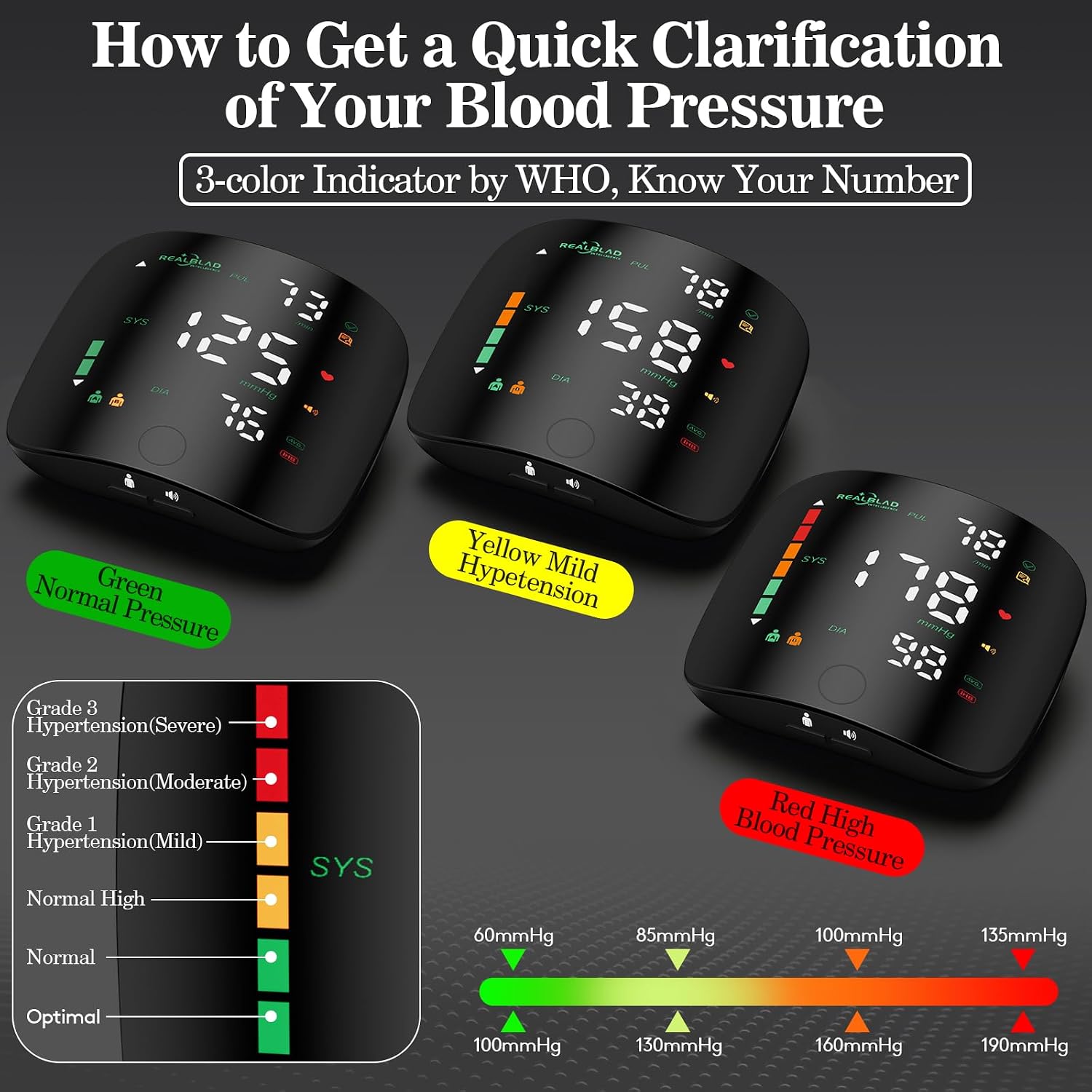 Wrist Blood Pressure Monitor for Home Use - Dual User Memory 99×2-Black