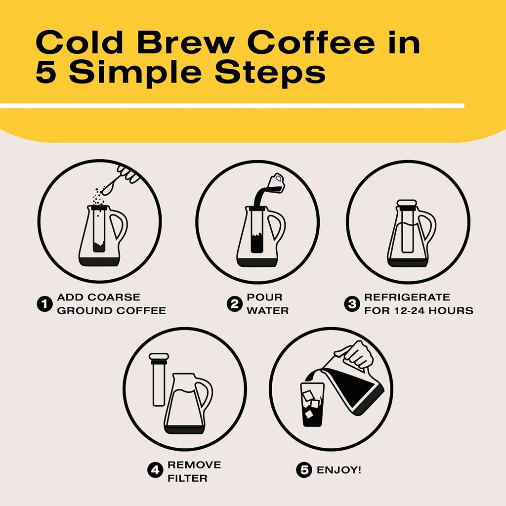 Cold Brew Coffee Maker - 32 oz Glass Coffee Cold Brew Maker and Pitcher w/Silicone Cap & Base | BPA-Free