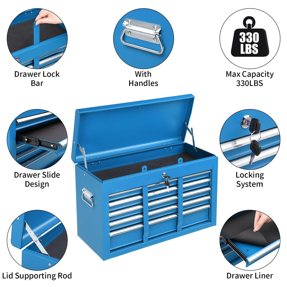 24" Portable Tool Box, 5 Drawer Tool Chest, Blue