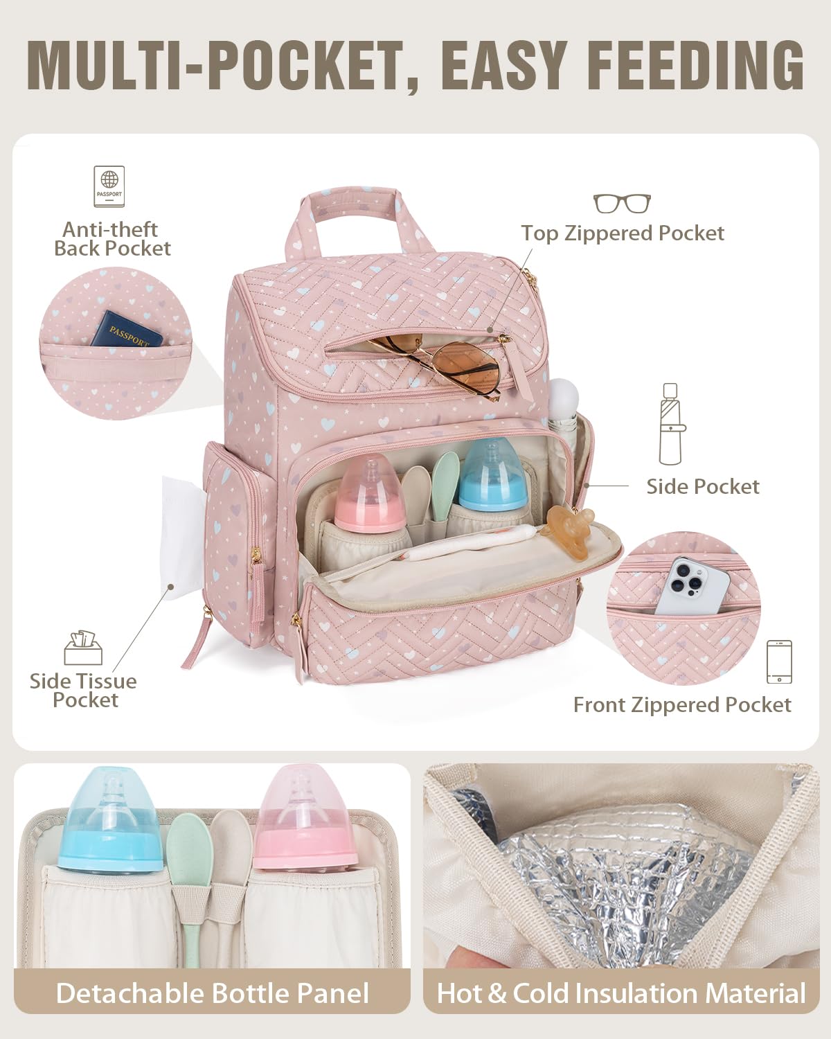 Diaper Bag Backpack with Changing Pad and Insulated Pockets, Heart