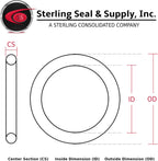 Sterling Seal & Supply 021 Buna/Nitrile O-Ring, 70A Durometer, Black, 15/16" ID, 1-1/16" OD, 1/16" Width (Pack of 5)