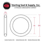 Sterling Seal & Supply 224 Buna/Nitrile O-Ring, 70A Durometer, Black, 1-3/4" ID, 2" OD, 1/8" Width (Pack of 5)