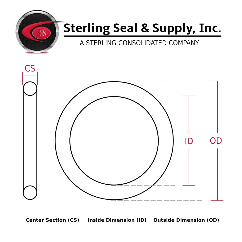 Lamons 445 Buna/NBR Nitrile O-Ring 70A Durometer Black, Sterling Seal and Supply (12 Pack)