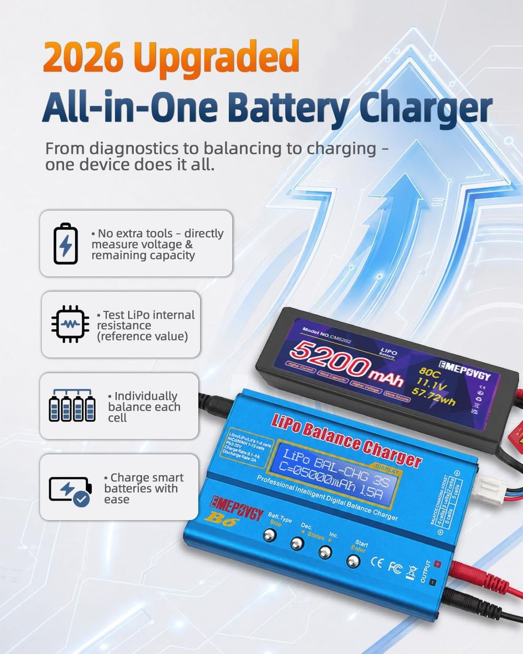 B6 Battery Balance Charger 2026 Upgraded 80W Discharger for NiMH/NiCd (1-15S) LiPo/Li-ion/Life Battery (1-6S) RC