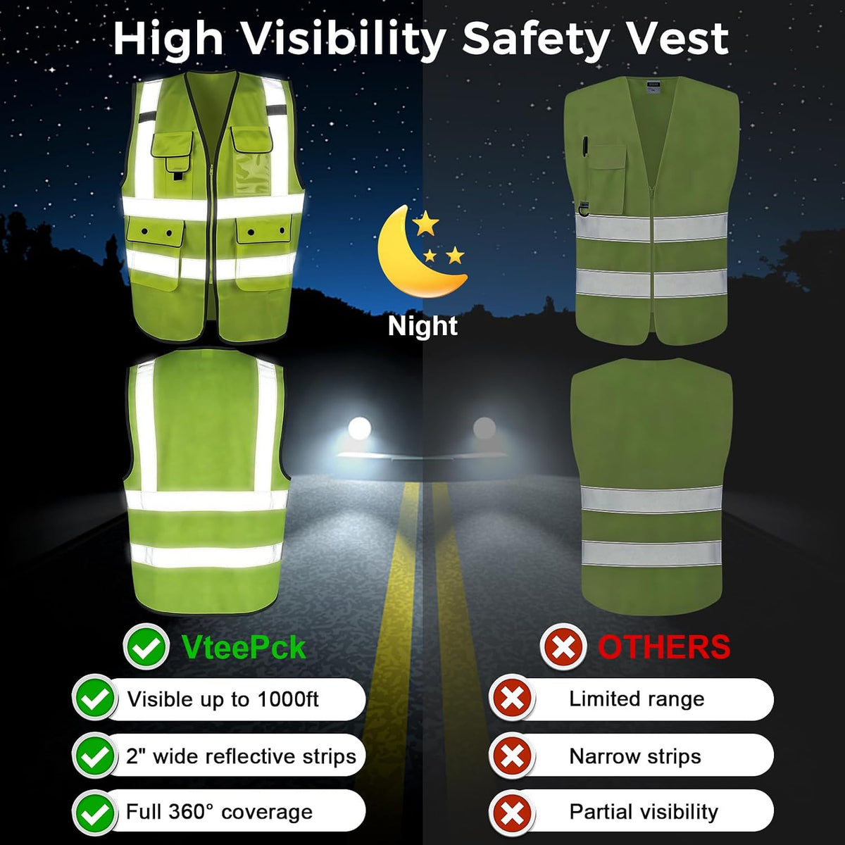 Class 2 High Visibility Safety Vest with Zipper Front, 9 Pockets & Reflective Strips, Meets ANSI/ISEA Standard