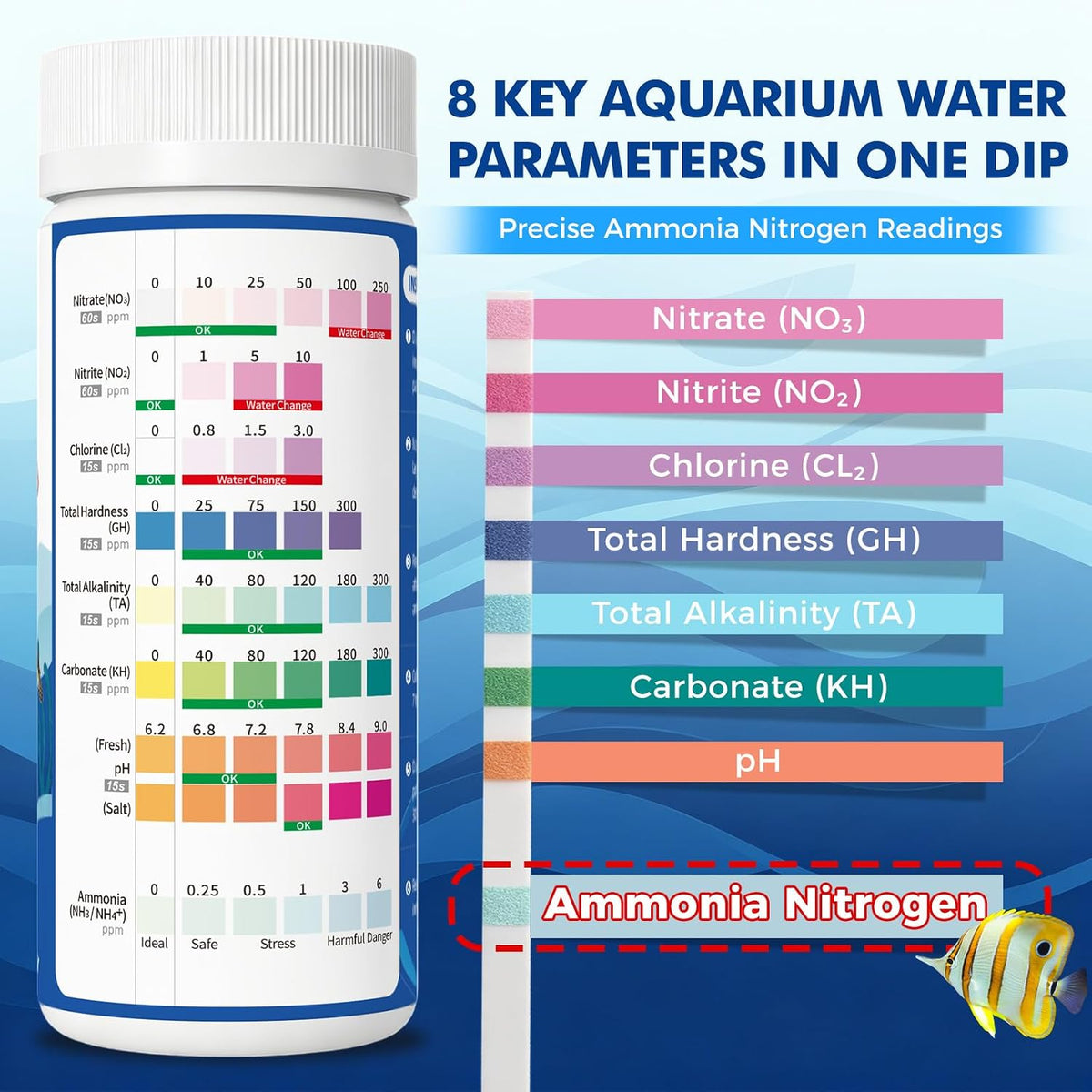 8-Way Aquarium Test Strips with Ammonia, 50PCS Fish Tank Test Kit