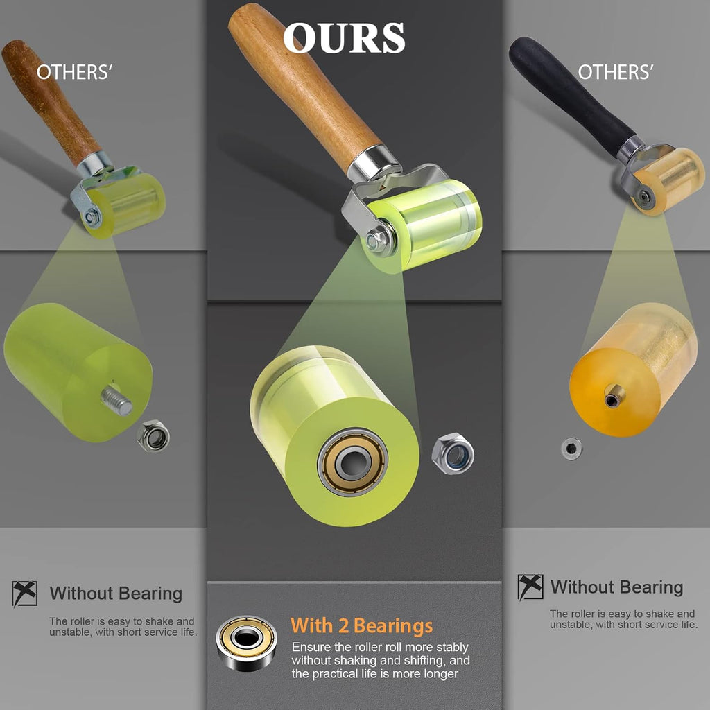 Bearings Equipped Automotive Car Audio Sound Deadening Application Wheel Roller, Heat Abatement Mat Wallpaper