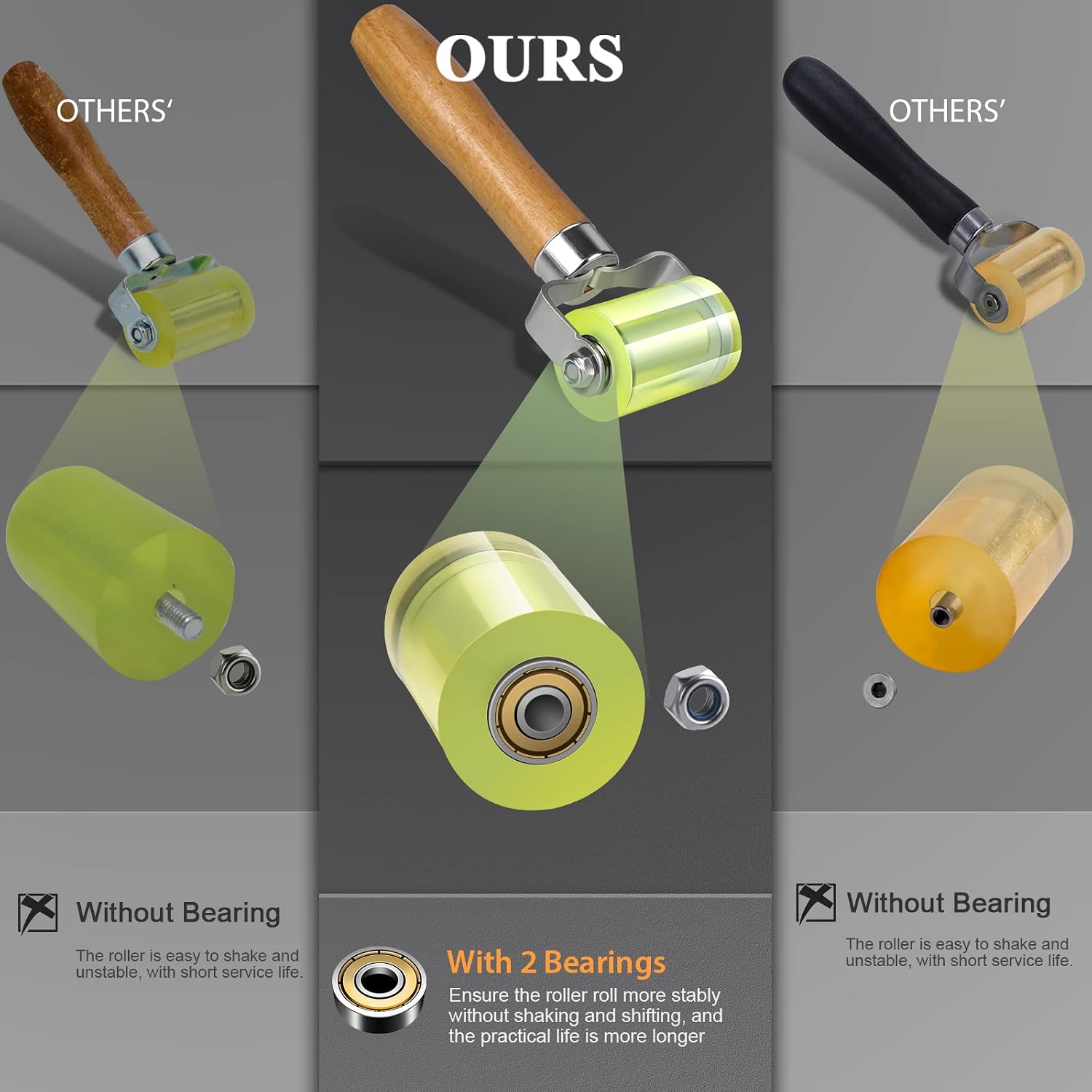 Bearings Equipped Automotive Car Audio Sound Deadening Application Wheel Roller, Heat Abatement Mat Wallpaper