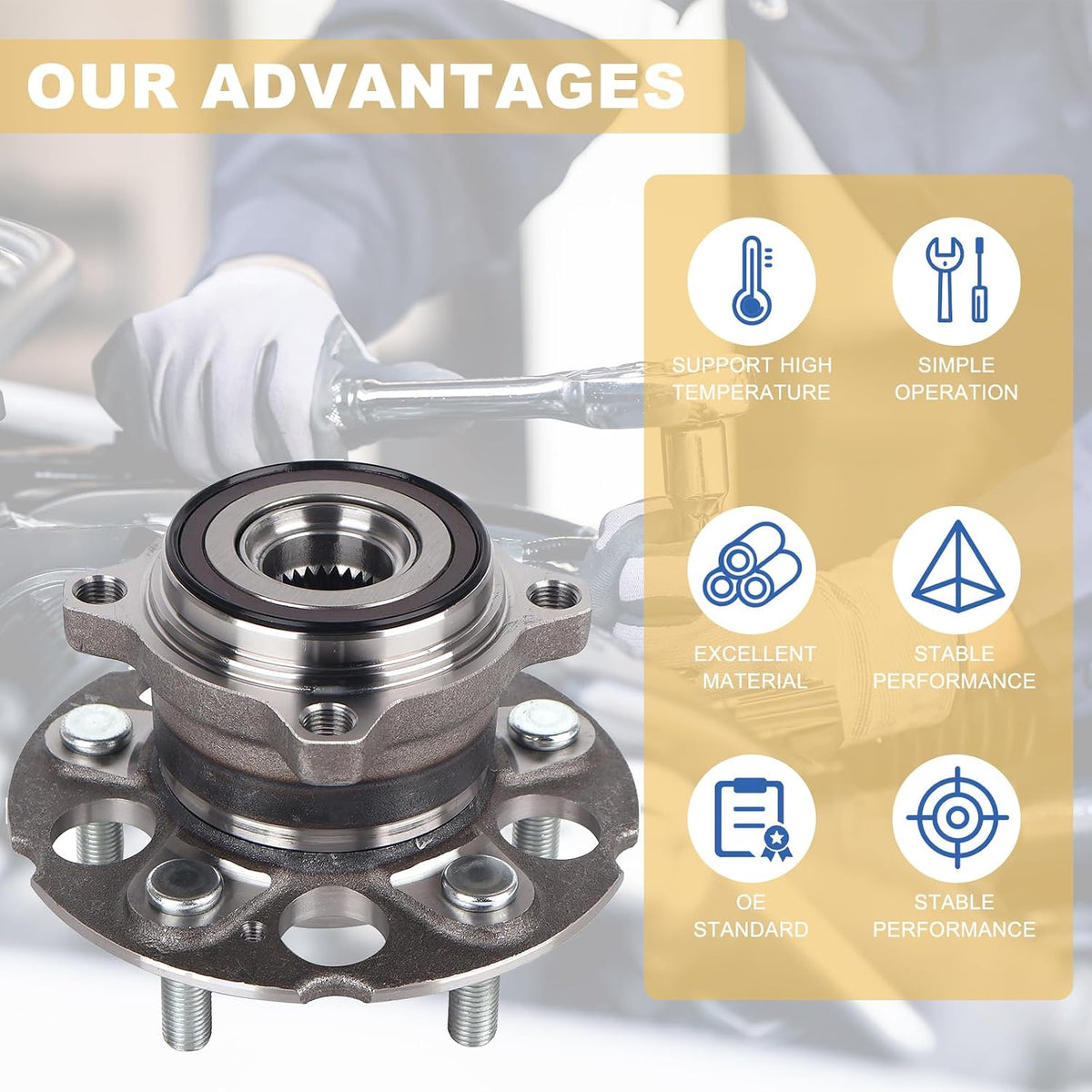 512345 Pair 2 Rear Wheel Hub & Bearing Assembly for 2007-2011 Honda CR-V 4WD, 2007-2018 Acura RDX