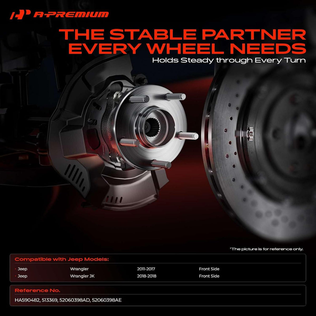 A-Premium Front Wheel Bearing and Hub Assembly with ABS & 5-Lug