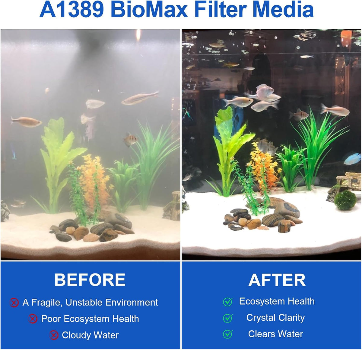 4.5oz/128g A1389 Biomax Filter Media Renewal Kit for Fluval EDGE Aquariums