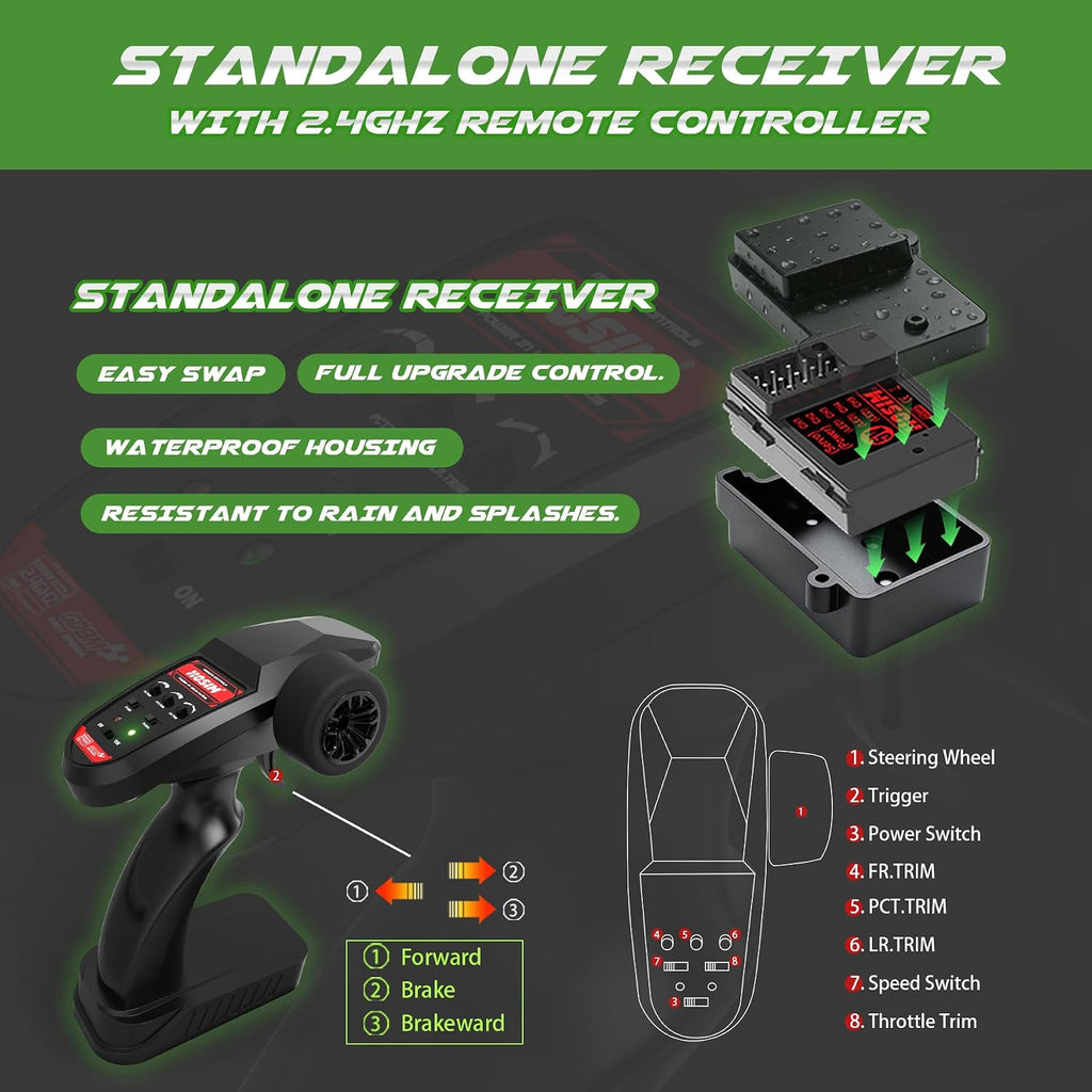 1/10 Fast Brushless RC Cars for Adults & Boys 68+ KM/H | Two 2600mAh Lipo Total, 2847 3100KV Brushless Motor & 45A