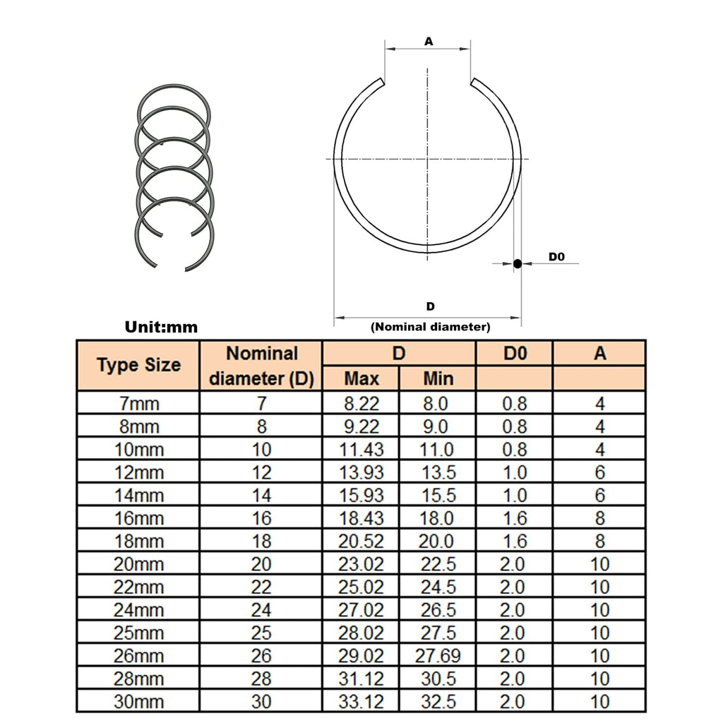 310PCS 14-Sizes 7–30mm Round Wire C-Clips Internal Snap Rings Kit