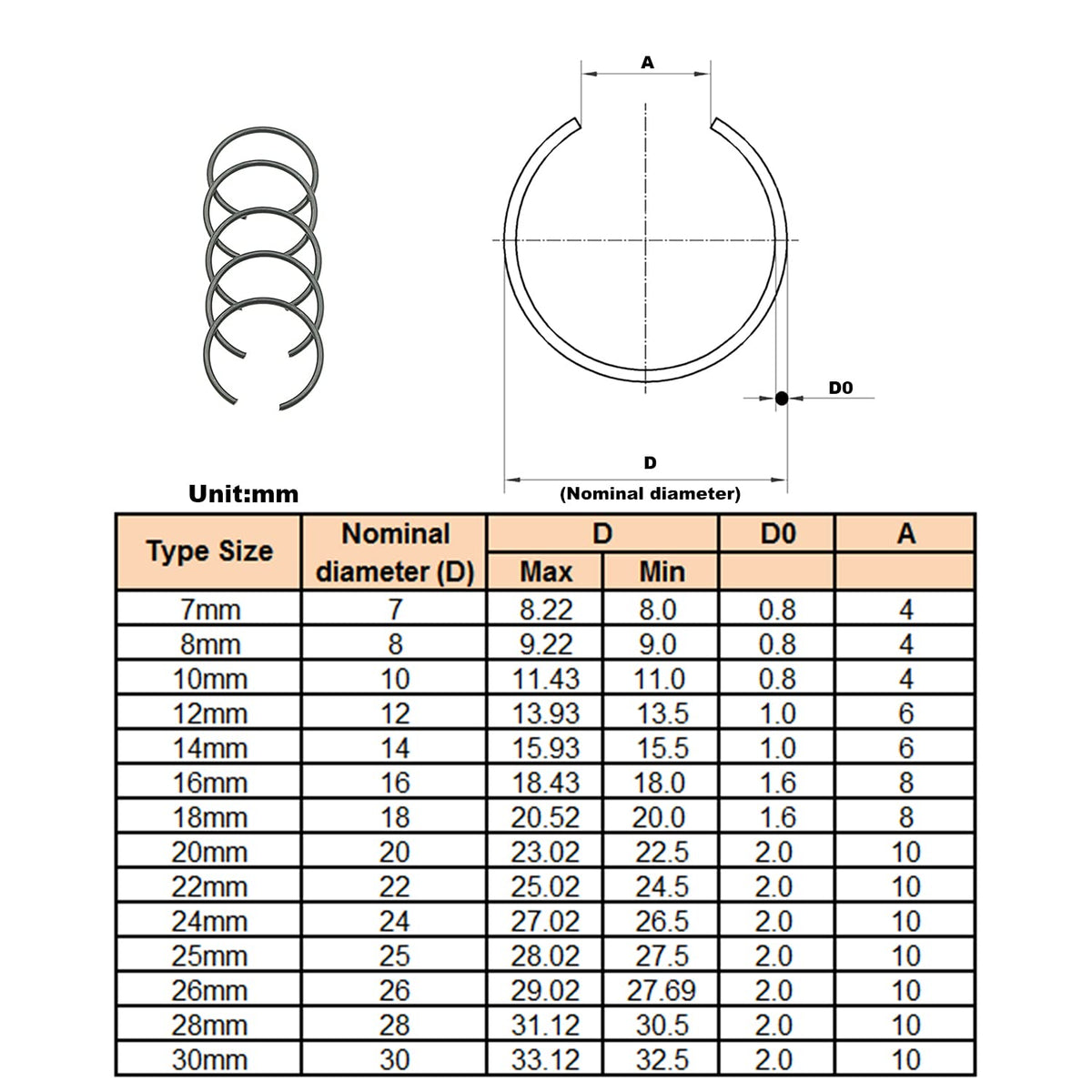310PCS 14-Sizes 7–30mm Round Wire C-Clips Internal Snap Rings Kit